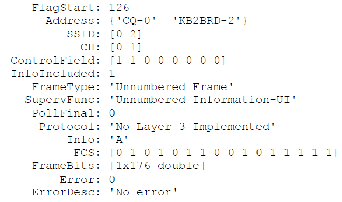 Code snippet